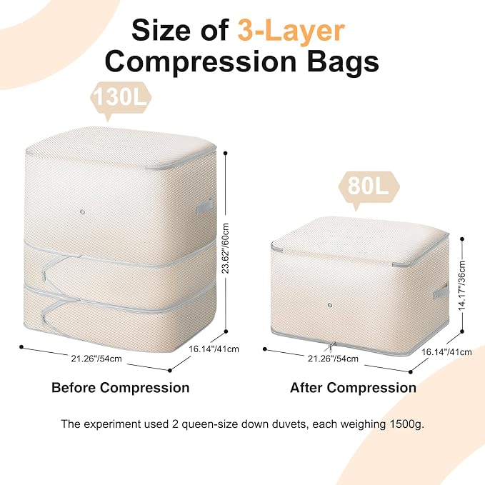 Comforter Storage Bag - 130L Large Capacity Blanket Storage Bags 3-Layer Ultra Space Saving Self Compression Organizer, Washable Compression Bags for Storage Comforter Blanket, 6-Pack, Beige - Image 2