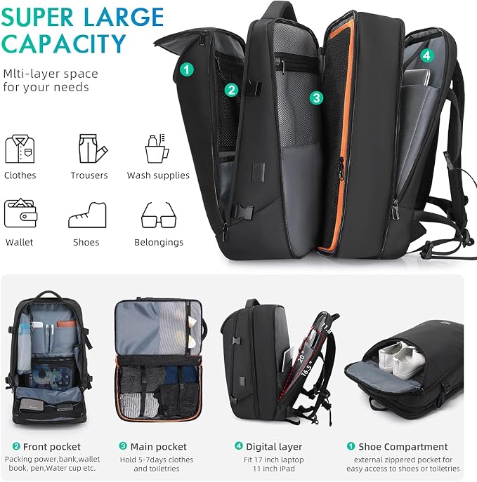TANGCORLE Vacuum-Compressed Travel Backpack: Expandable, Airline-Approved Laptop Backpack—Unisex Business Backpack - Image 3