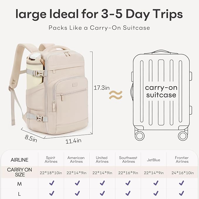 mibasies 30L Travel Backpack for Women & Men: Flight Approved Carry On Backpack, TSA Personal Item Bag with Water Bottle Pocket, Weekender Essentials Backpacks fits 15.6" Laptop - Beige - Image 6