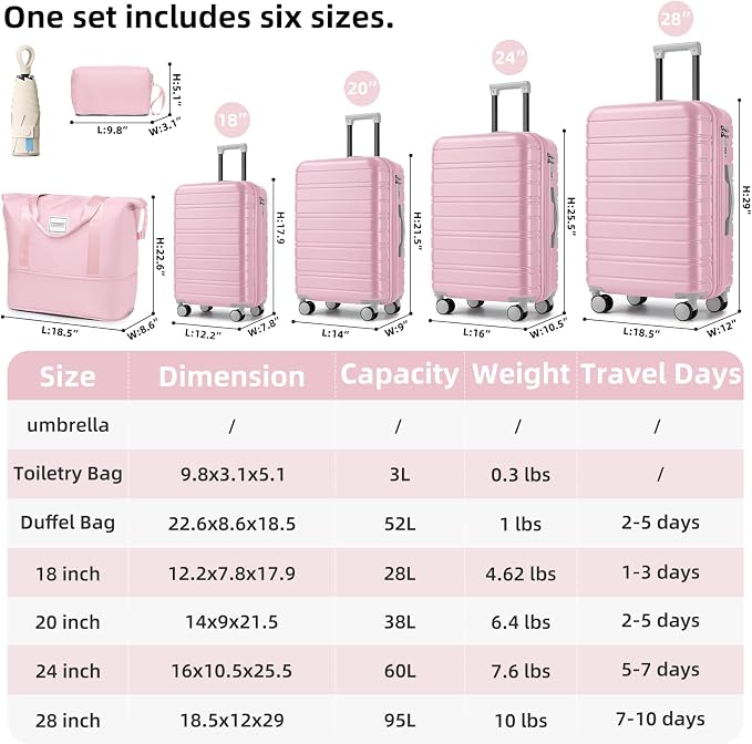 6 Piece Luggage Set Hard Shell - Pink Expandable Suitcases with Spinner Wheels and Duffel Bags for Family Travel, Durable Carry On Luggage Sets with Lock for Women and Girls - Image 2