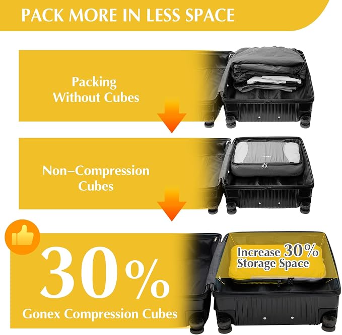 Gonex Compression Packing Cubes, 4pcs Expandable Storage Travel Luggage Bags Organizers (Apricot) - Image 4
