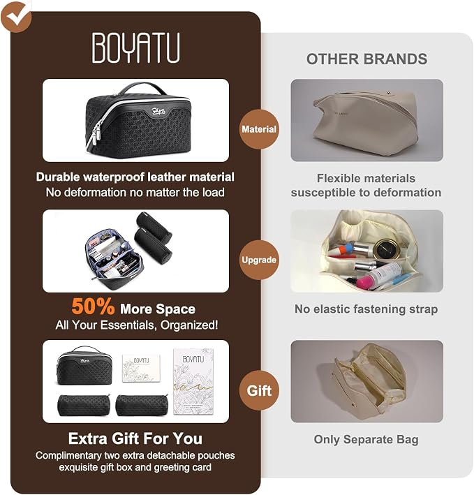 BOYATU Travel Makeup Bag Cosmetic Bags for Women: Large Capacity 3 Pcs Set Make up Bag with Compartments - Waterproof Vegan Leather Toiletry Organizer Bags with Handle (M-71Black) - Image 2