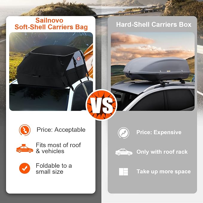 Sailnovo Car Rooftop Cargo Carrier Roof Bag, 21 Cubic feet Waterproof Roof Cargo Carrier fit car Without Luggage Rack - Vehicle Soft Shell Roof Cargo Box with Tie-Down Strap - Image 6