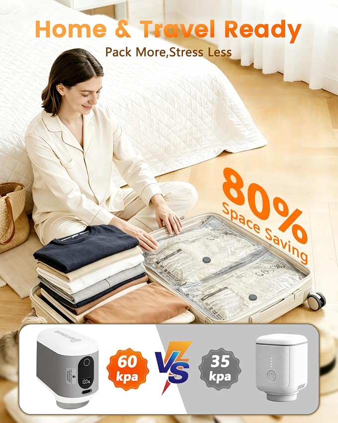 15 Pack Vacuum Seal Bags for Clothing Travel with -60KPa Rechargeable Wireless Pump, Space Saver Compression Vacuum Storage Bags in Multiple Carry-On Sizes for Luggage, Suitcase and Seasonal Storage - Image 2