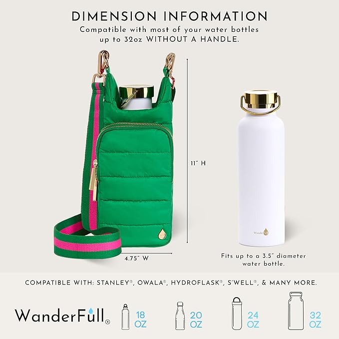 WanderFull Original HydroBag Crossbody Water Bottle Holder with Phone Pocket, Fits Water Bottles up to 32 oz - Image 5