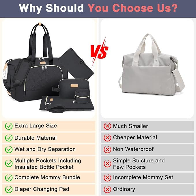 ITIEZY Diaper Bag Tote for Baby - Large Mommy Bag with Portable Changing Pad Pacifier Case, Hospital Bags Travel Baby Bag - Image 7