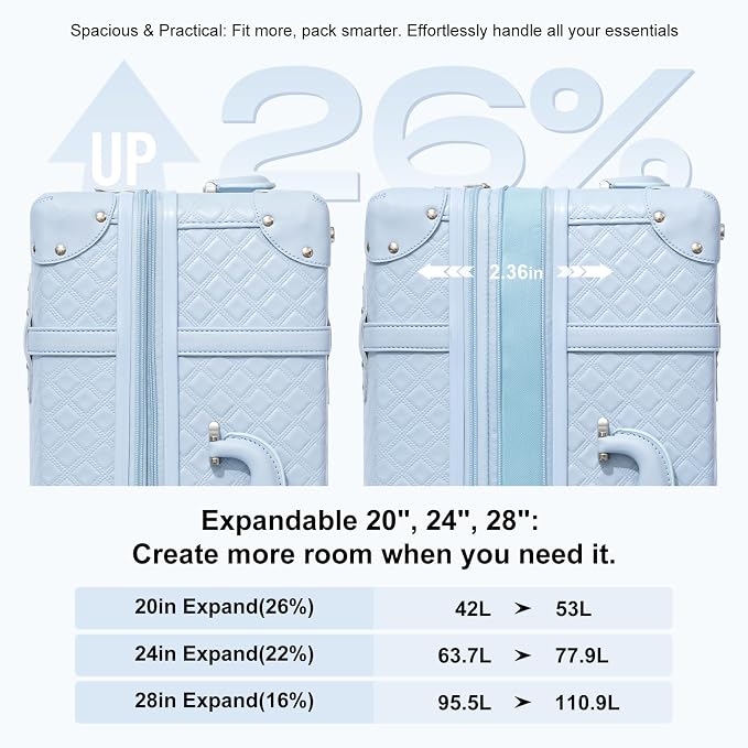 NZBZ Vintage Luggage Sets for Women Retro Suitcase Cute Vintage Expandable Luggage of 3 (Sky Blue, 20inch & 24inch & 28inch) - Image 4