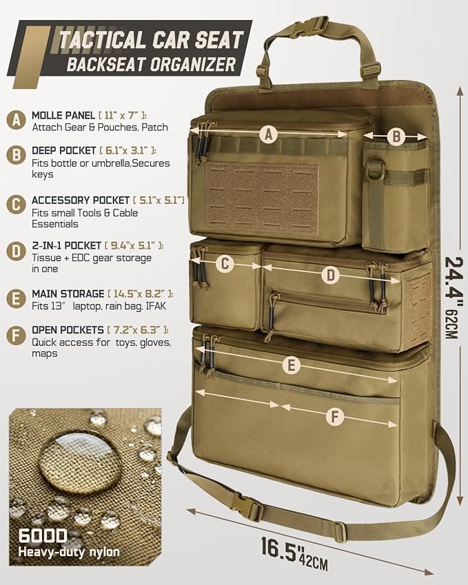 All in One Car Seat Back Organizer Fit Most Cars SUV Trucks Jeeps | Heavy Duty Molle Panel Seat Back Protector with Multi-Pockets Storage, for Tools, Toys, Camping, Travel, Daily Commuting - Image 2