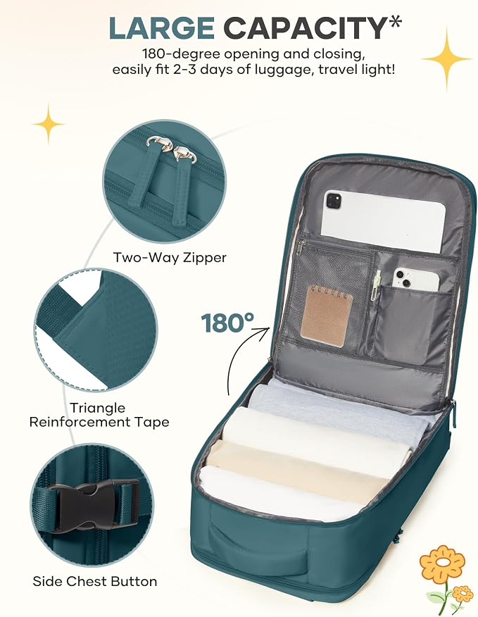 coofay Travel Backpack For Women Men Airline Approved Carry On Backpack Flight Approved Waterproof Sports Luggage Backpack Casual Daypack Small Hiking Backpack - Image 6