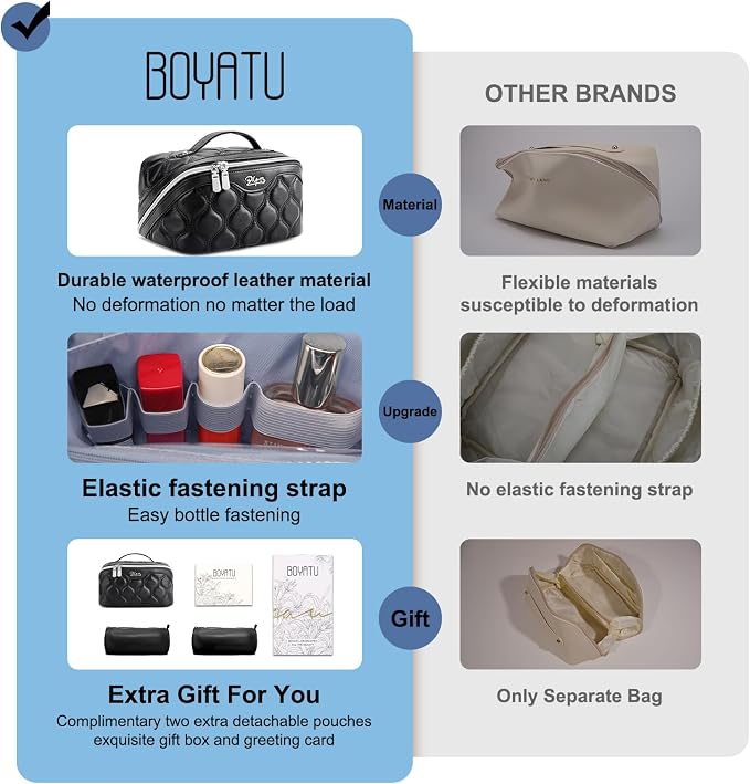 BOYATU Travel Makeup Bags for Women Cosmetic Bag: Puffy Make up Bags Set of 3 - Vegan Leather Makeup Organizer - Waterproof Large Toiletry Bag with Compartments - Travel Essentials (H-1-Black) - Image 2