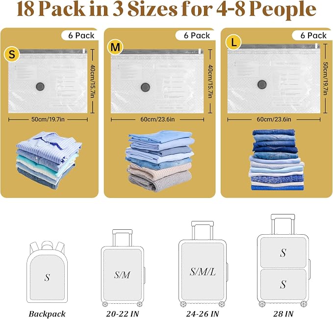 Vacuum Bags for Travel with Cordless Pump, Reusable Vacuum Seal Bags for Clothing Travel, 4500Pa Suction, Compression Packing Bags for Home Carry-on Luggage Suitcase, Travel Essentials, 18 Pack - Image 2