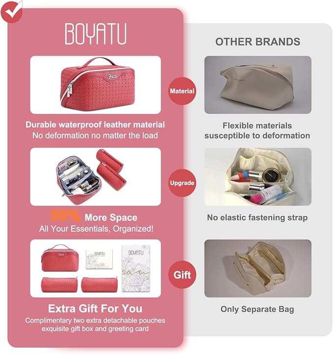 BOYATU Travel Makeup Bag Cosmetic Bags for Women: Large Capacity 3 Pcs Set Make up Bag with Compartments - Waterproof Vegan Leather Toiletry Organizer Bags with Handle (L54Rose) - Image 3