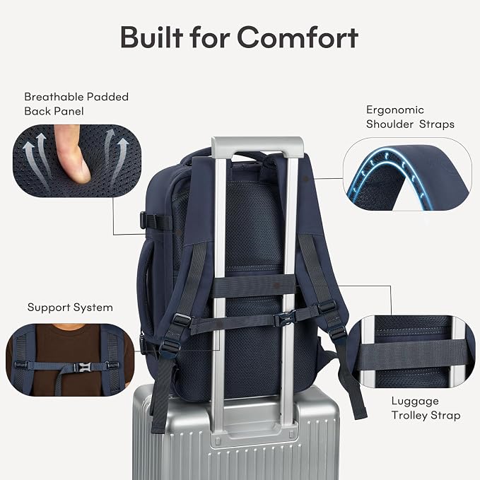 mibasies 30L Travel Backpack for Women & Men: Carry On Luggage Flight Approved, TSA Laptop Backpack with Water Bottle Pocket, Personal Item Bag Fits 15.6" Laptop for Weekender Business - Navy - Image 8