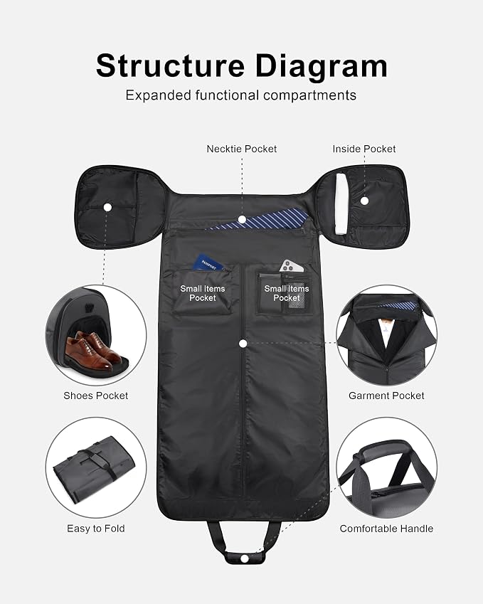 NPBAG Convertible Garment Duffle Bags for Travel - Carry on Garment Bag, Suit Bag for Men & Women, 3 in 1 Foldable Travel Duffle Backpack with Shoulder Strap (Woven Grey) - Image 3