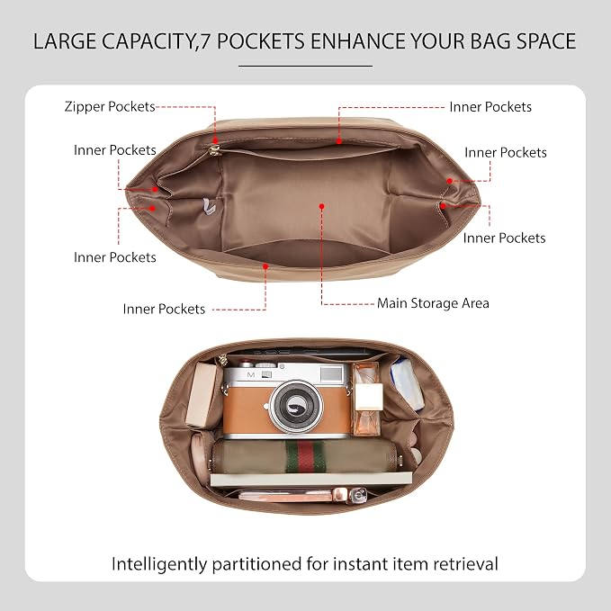 Picotin 18 Bag Insert Premium Nylon, Luxury Smooth Picotin 18 Purse Organizer Insert with Zipper Pockets, Soft Touch Inner Liner for Women's Handbags(PC18, Etoupe Grey) - Image 3