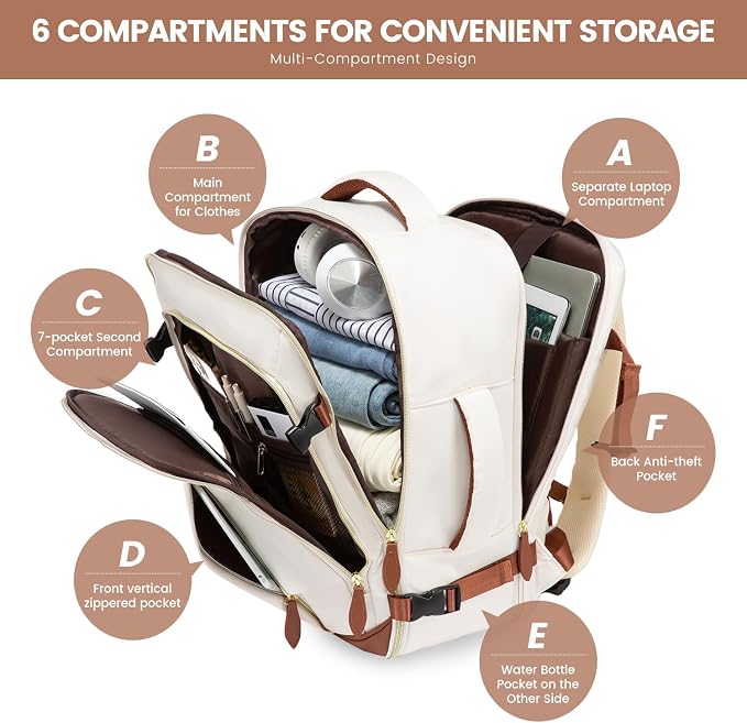 LOVEVOOK Travel Backpack for Women, 40L Carry On Backpack with 3 Packing Cubes,TSA Personal Item Travel Bag Airline Approved, Water Resistant Weekender Overnight Luggage Daypack, Fits 17 Inch Laptop - Image 8