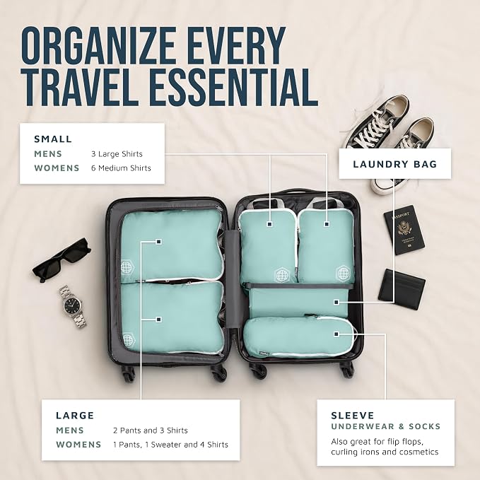 Compression Packing Cubes for Travel, 6-Piece Lightweight Packing Cubes Set for Carry-On Luggage & Backpacks – TRIPPED Travel Gear (Dusty Teal/White) - Image 2