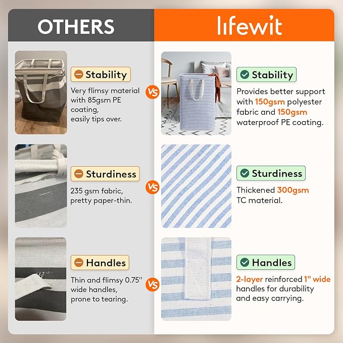 Lifewit 2 Pack Laundry Basket 80L Each, Collapsible Clothes Hamper with Reinforced Handles, Freestanding Waterproof Design for Bedroom and Laundry Room, Grey&Blue 160L Total - Image 3
