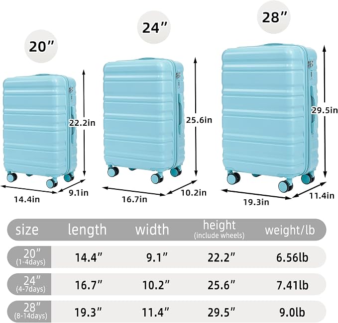 GDFStudio 20/24/28 Inch 3 Piece Luggage Set, ABS Hard Shell Spinner Suitcase with 360° Silent Wheels, Expandable Capacity,Combination Lock, Retractable Handle, Carry On & Checked Suitcases,Blue - Image 3