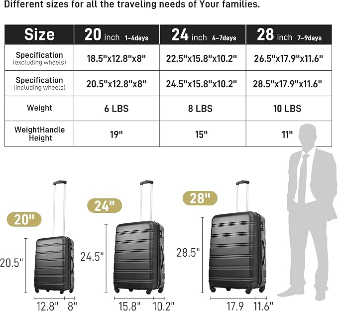 Merax Luggage Sets 3 Piece Hardside Expandable Suitcase with Spinner Wheels,Durable Lightweight Luggage with TSA Lock, Large Travel Luggage Set(Black-1,20+24+28 inches) - Image 2