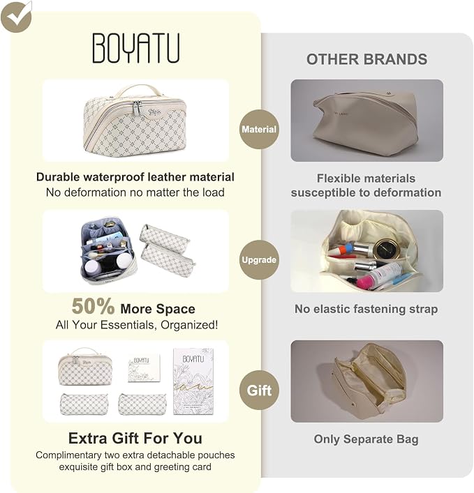 BOYATU Travel Makeup Bag Cosmetic Bags for Women: 3 Pcs Set Large Capacity Make up Bag with Handle - Vegan Leather Toiletry Bags with Compartments - Makeup Organizer for Travel Essentials(A-8-White) - Image 3