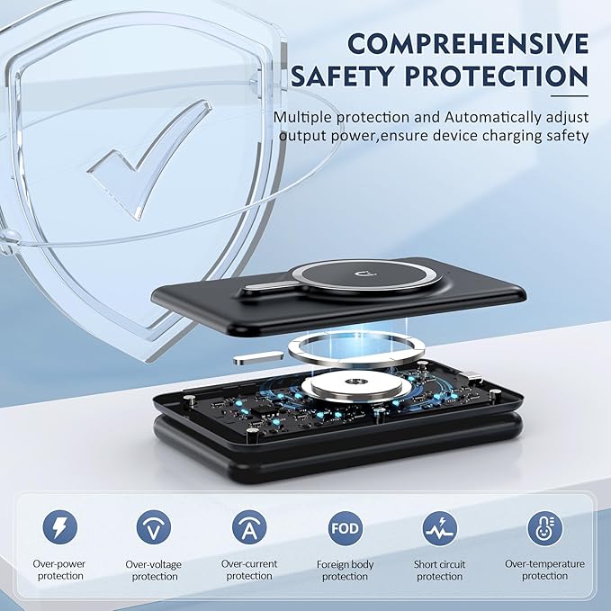 Wireless Charger iPhone - 3 in 1 Charging Station for Apple Devices for iPhone 17 16 15 14 13 12 Pro Max Plus - Foldable Magnetic Charging Pad for Apple Watch Series & Airpods Series