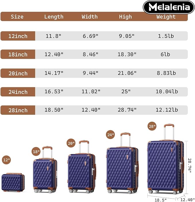 Melalenia Luggage Sets 7 Piece Hard Shell Carry on Suitcase with Spinner Wheels and TSA Lock, Lightweight Travel Duffel Bag for Women, Men, Navy Brown - Image 7