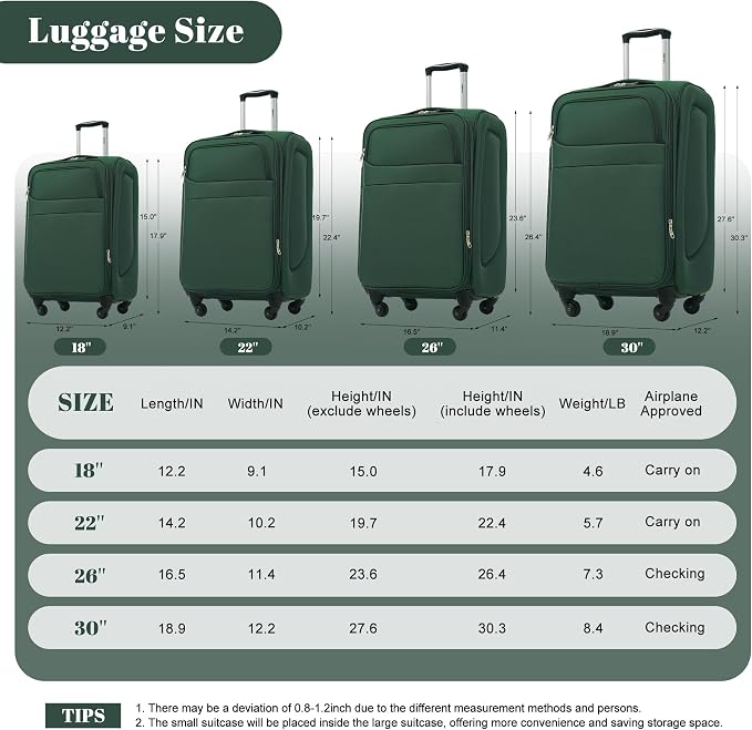 Merax 4-Piece Expandable Luggage Set,Softside Suitcase,Dark Green | 18" 22" 26" 30" Lightweight Luggage with Spinner Wheels,Suitcase Set with TSA Lock,Front Pocket & Interior Organization - Image 8