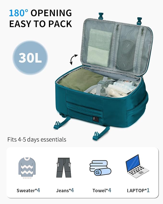 ECOHUB Travel Backpack for Men Women, Carry on Backpack with USB Charging Hole, Spirit Airlines Personal Item Bag Flight Approved, 15.6 Inch Laptop Backpack with Anti Theft Pockets, 30L, Blue Green - Image 6