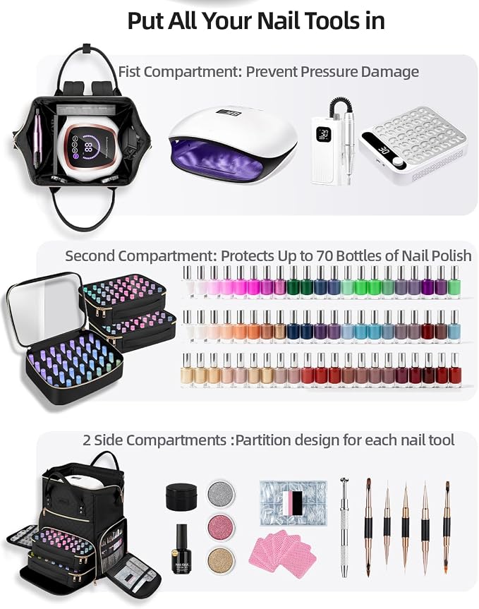 Large Nail Polish Organizer Bag Backpack Holds 70+ Bottles(15ml/0.5 fl.oz) UV Nail Lamp,Nail Organizers and Storage with 2 Removable Pouches Fits Nail Tool,Gift for Manicurist，Black - Image 3