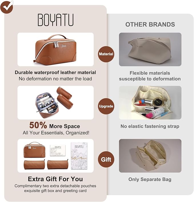 BOYATU Travel Makeup Bag Cosmetic Bags for Women: 3 Pcs Set Large Capacity Make up Bag with Handle - Waterproof Vegan Leather Toiletry Bags Travel Essentials with Compartments(C-1-Brown) - Image 3