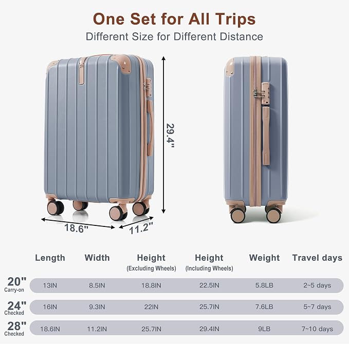 Hardside Luggage Sets, Lightweight Stripes Suitcase with Spinner Wheels, Blue - Image 6