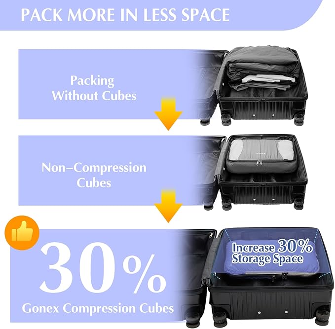 Gonex Compression Packing Cubes, 4pcs Expandable Storage Travel Luggage Bags Organizers (Periwinkle) - Image 4