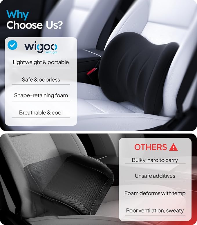Wigoo Car Neck Pillow and Lumbar Support Pillow for Car Set, Black | Extra Strap| Ergonomic| Universal Fit - Image 6