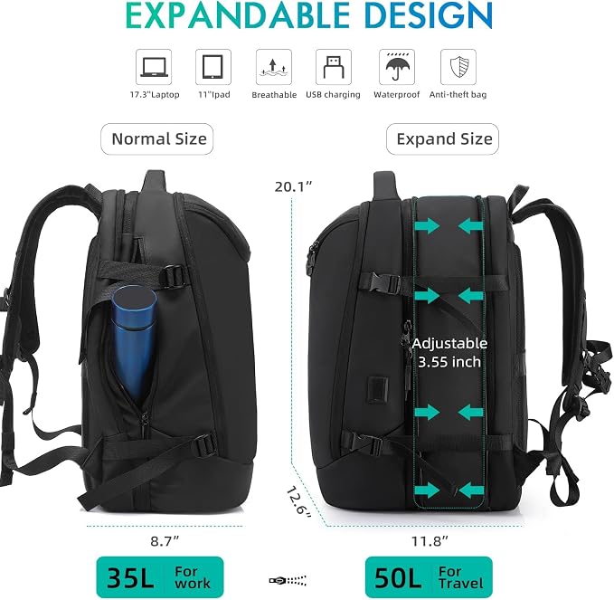 TANGCORLE Vacuum-Compressed Travel Backpack: Expandable, Airline-Approved Laptop Backpack—Unisex Business Backpack - Image 5