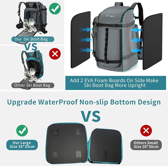 65L Ski Boot Bag,Large Duffle Travel Bag,1680D Nylon Waterproof Padded Ski Boot Bag Backpack For Women Men Kids - Image 5