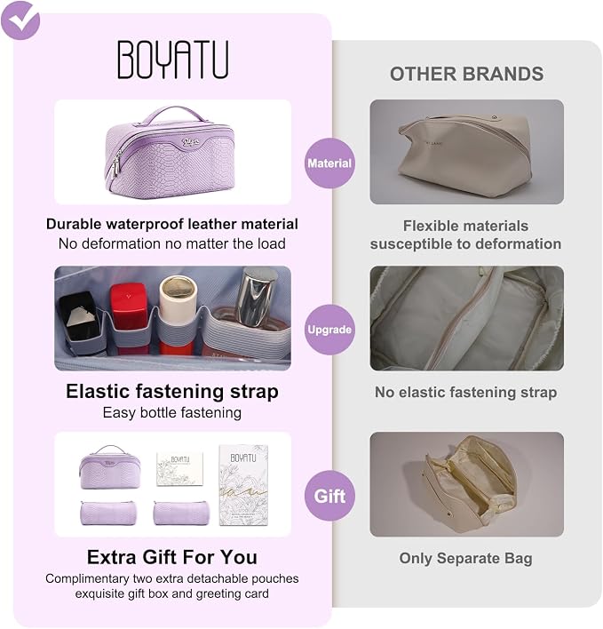 BOYATU Travel Makeup Bags for Women: 3 Pcs Set Wide Open Cosmetic Bag - Portable Make up Bags with Handle - Vegan Leather Toiletry Organizer Bag with Divider (G-01-Purple) - Image 7
