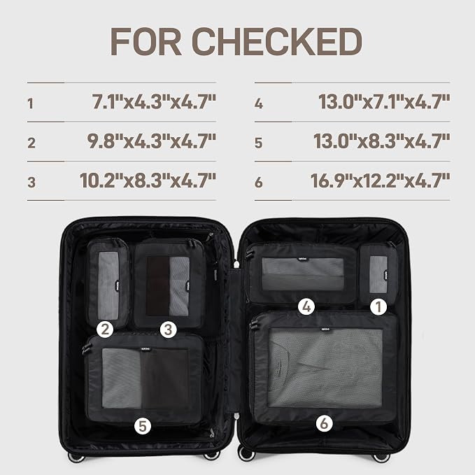 EPICKA TripCozy Compression Packing Cubes - 6 Set Durable Travel Organizer Bags with Mesh Top, Expandable Travel Accessories for Carry on, Luggage, Suitcase, Backpack (Dark Grey) - Image 3
