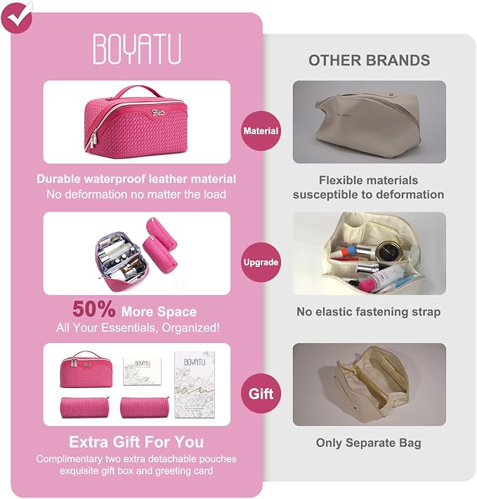 BOYATU Travel Makeup Bags for Women: Large Capacity Make up Bag with Wide Opening - 3 Pcs Set Waterproof Travel Toiletry Organizer for Full-Sized Bottles, Cosmetics & Brushes (Plum-W) - Image 5
