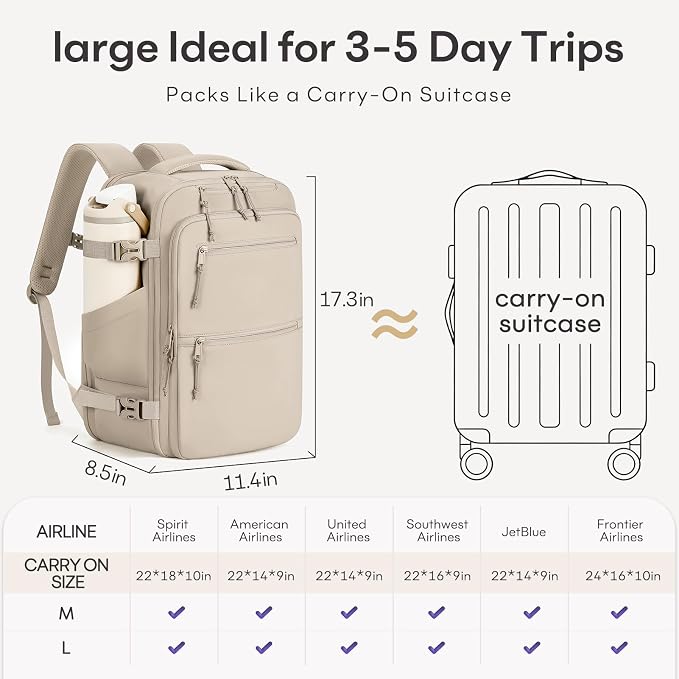 mibasies 30L Travel Backpack for Women & Men: Carry On Luggage Flight Approved, TSA Laptop Backpack with Water Bottle Pocket, Personal Item Bag Fits 15.6" Laptop for Weekender Business - Camel - Image 7