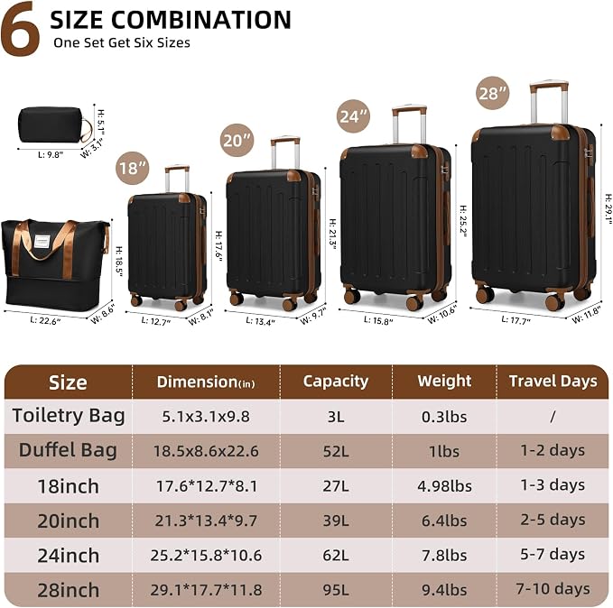 6 Piece Luggage Set Hard Shell - Black Expandable Suitcases with Spinner Wheels and Duffel Bags for Family Travel, Durable Carry On Luggage Sets with Lock for Women and Men - Image 2