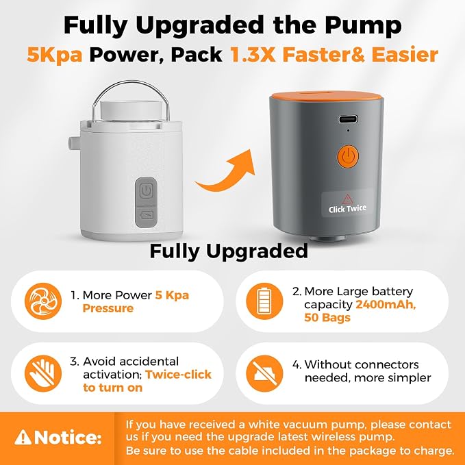 Travel Vacuum Seal Bags with Wireless Rechargeable Pump, 25L Durable Reusable Compression Packing Bags for Carry-On Suitcase & Backpack, IP67 Waterproof Space Saver Kit (2 Pack) - Image 7