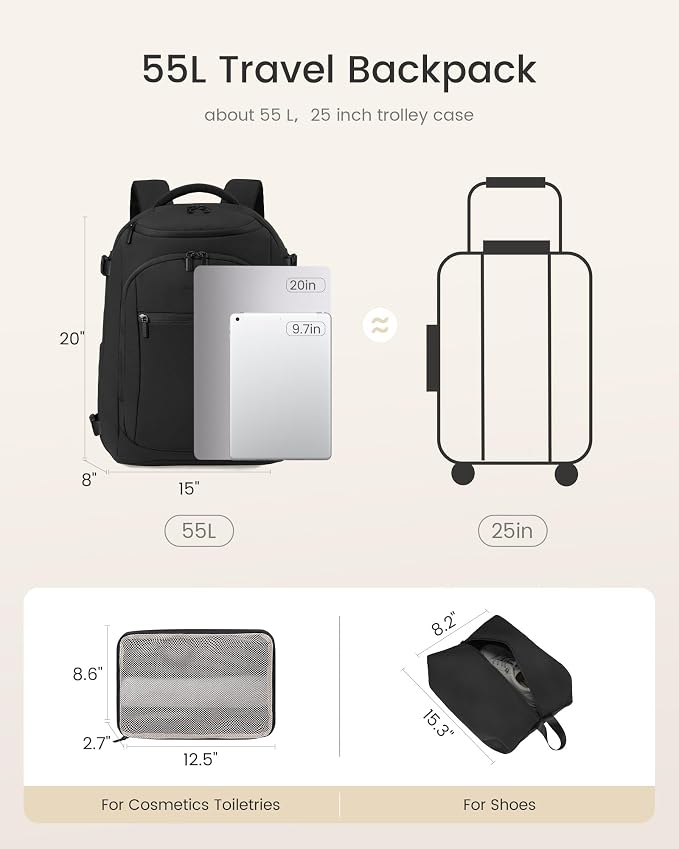 LOVEVOOK Travel Backpack for Women & Men, Airline Approved Carry On Bag | TSA Personal Item Backpack with 3 Packing Cubes,Waterproof Weekender Bag ,Laptop Backpack 5 Compartments for Business Travel - Image 3