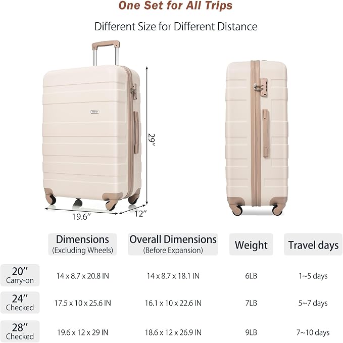 4-Piece Luggage Set, Suitcase with TSA Lock Travel Duffel Bag Wet-Dry Toiletry Bag,Golden - Image 8