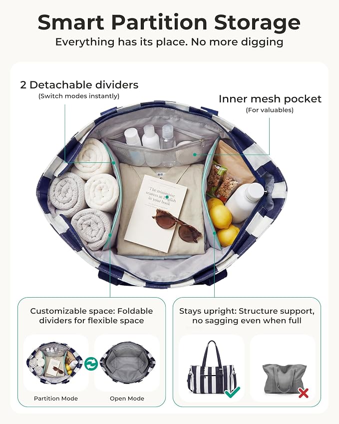 BAGSMART Large Beach Bag for Women, Oversize Tote Bag for Travel/Swim Pool/Summer | 3-Ways to Carry - Image 5