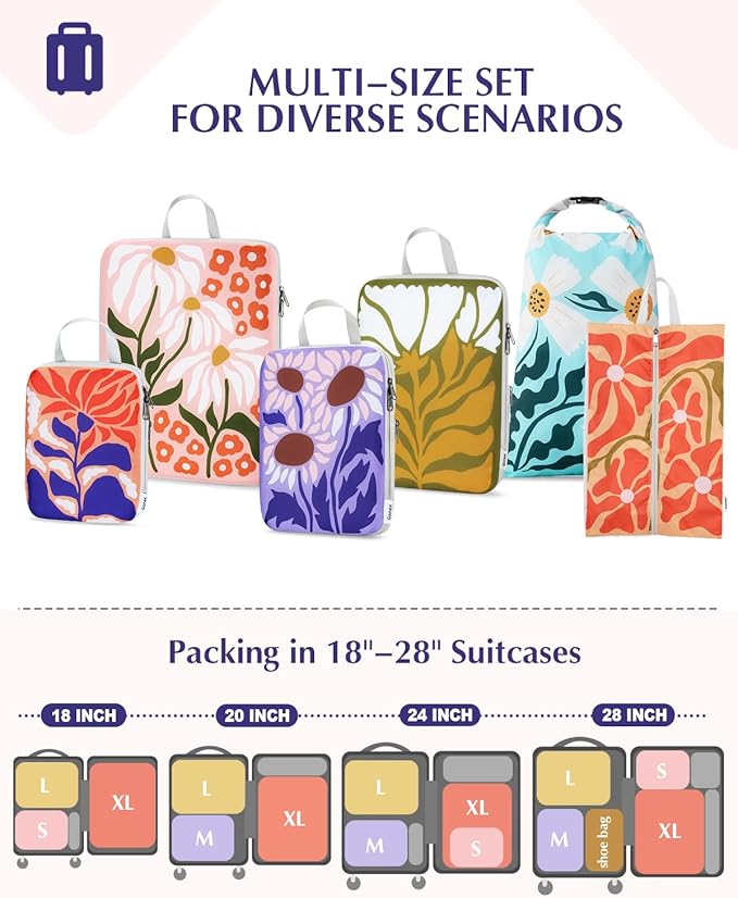Gonex 6-Piece Compression Packing Cubes with Shoe & Laundry Bags | Floral Pattern, Ripstop Fabric, Double-Zip Compression, Carry-On Friendly, Lightweight - Image 5
