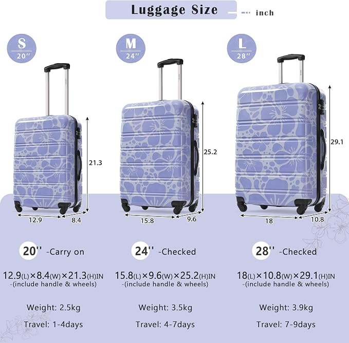 Merax Luggage Sets 3 Piece, Hardside Suitcase Set with Spinner Wheels | Lightweight 20+24+28 IN Suitcase with Carry on Luggage, Blue - Image 2