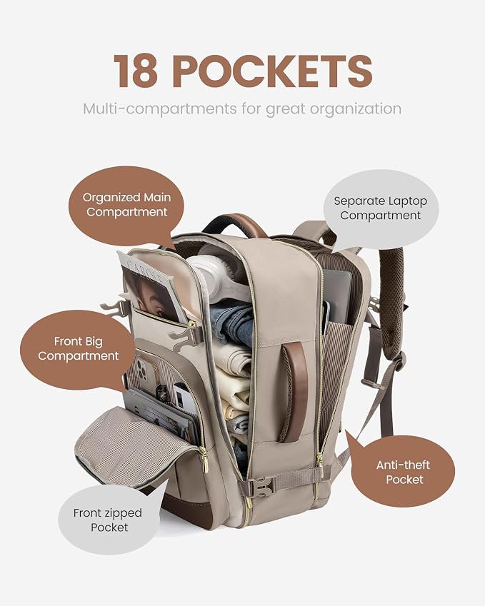 LOVEVOOK 50L Travel Backpack for Women & Men - 18 Inch Carry On Backpack & Personal Item Backpack for Airlines, Spacious and Durable Design, with 3 Packing Cubes - Image 5