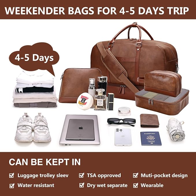 Large 4-in-1 Leather Duffle Bag for Travel Weekender Overnight Hospital Gym Bag for Men & Women, Carry On Airline Approved Personal Item Duffel Garment Bag Luggage with Shoe Compartment & Toiletry Bag - Image 2