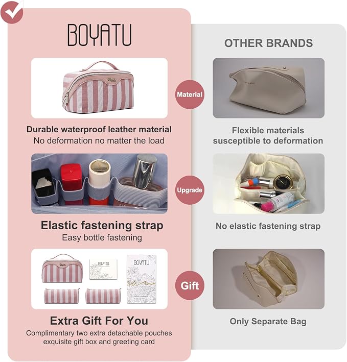 BOYATU Travel Makeup Bag Cosmetic Bag for Women: 3 Pcs Set Striped Make up Bag with Compartments - Waterproof Vegan Leather Toiletry Bags with Handle - Makeup Organizer for Travel Essentials(A-3-Pink) - Image 2